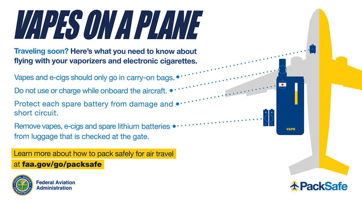Can You Take Vape Pens on a Plane? Essential Tips for Travelers