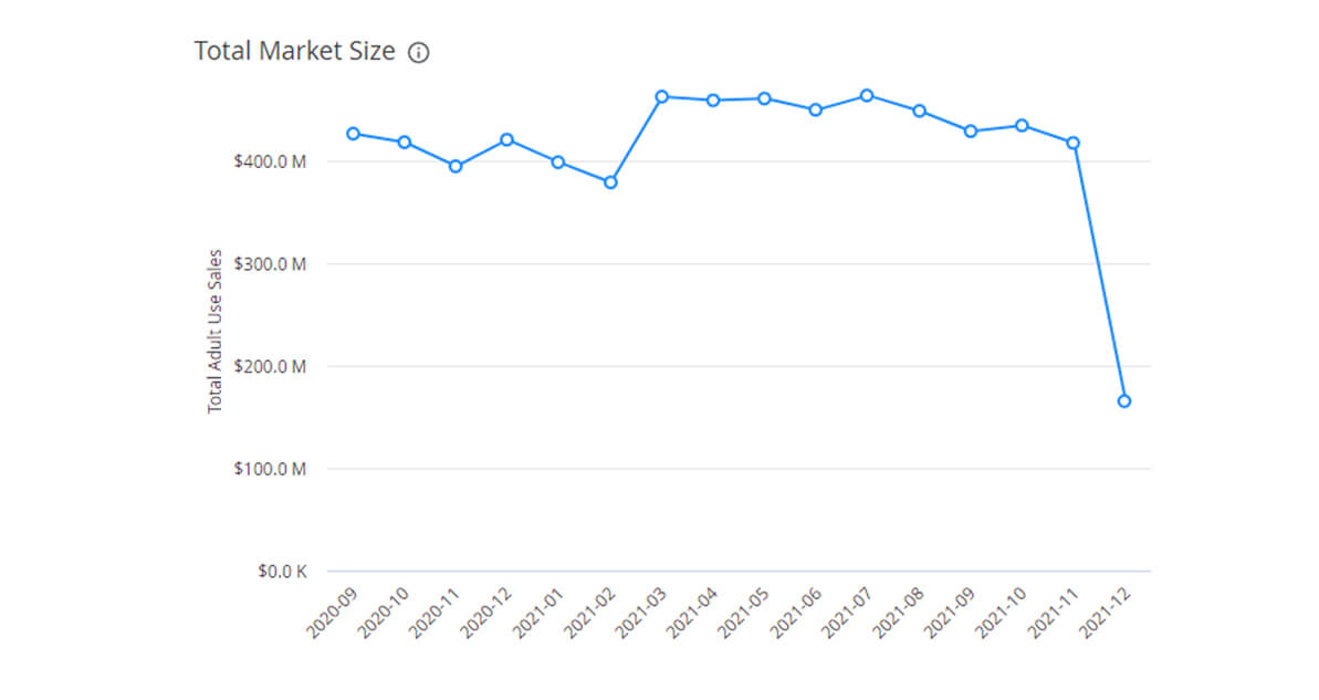 total market size.jpg