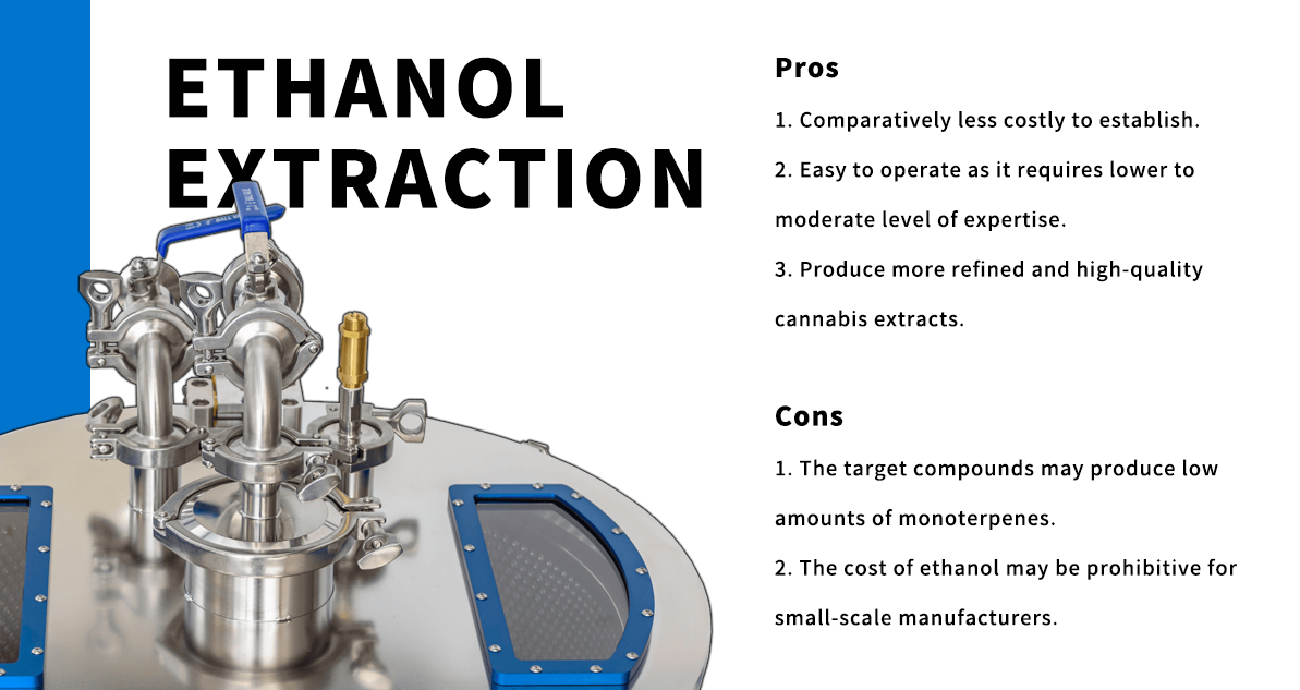 Ethanol Alcohol Extraction.jpg