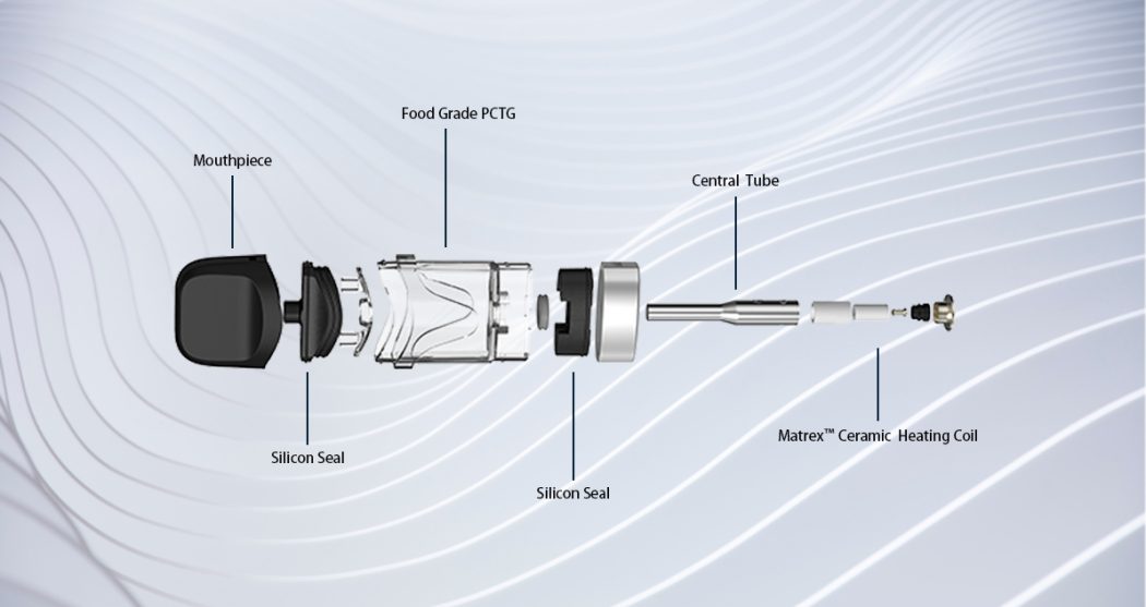 Cannabis Vaporizer’s Heating Component