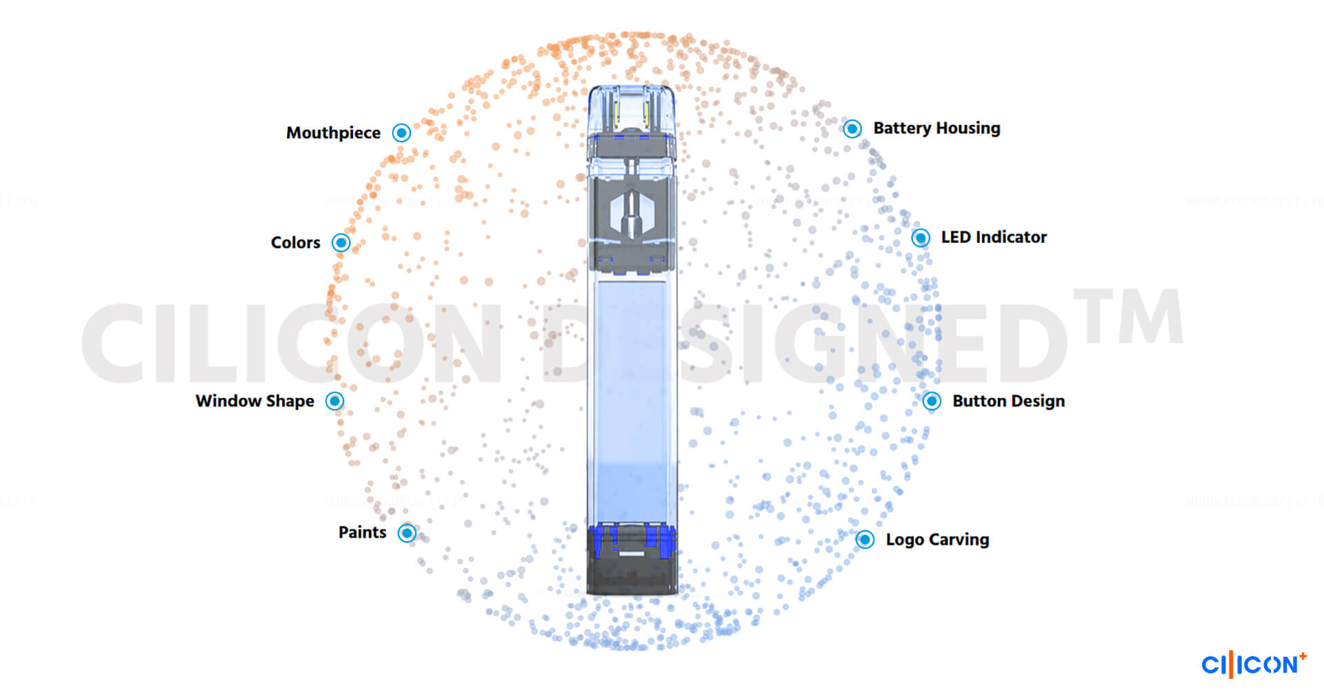 Cilicon solution