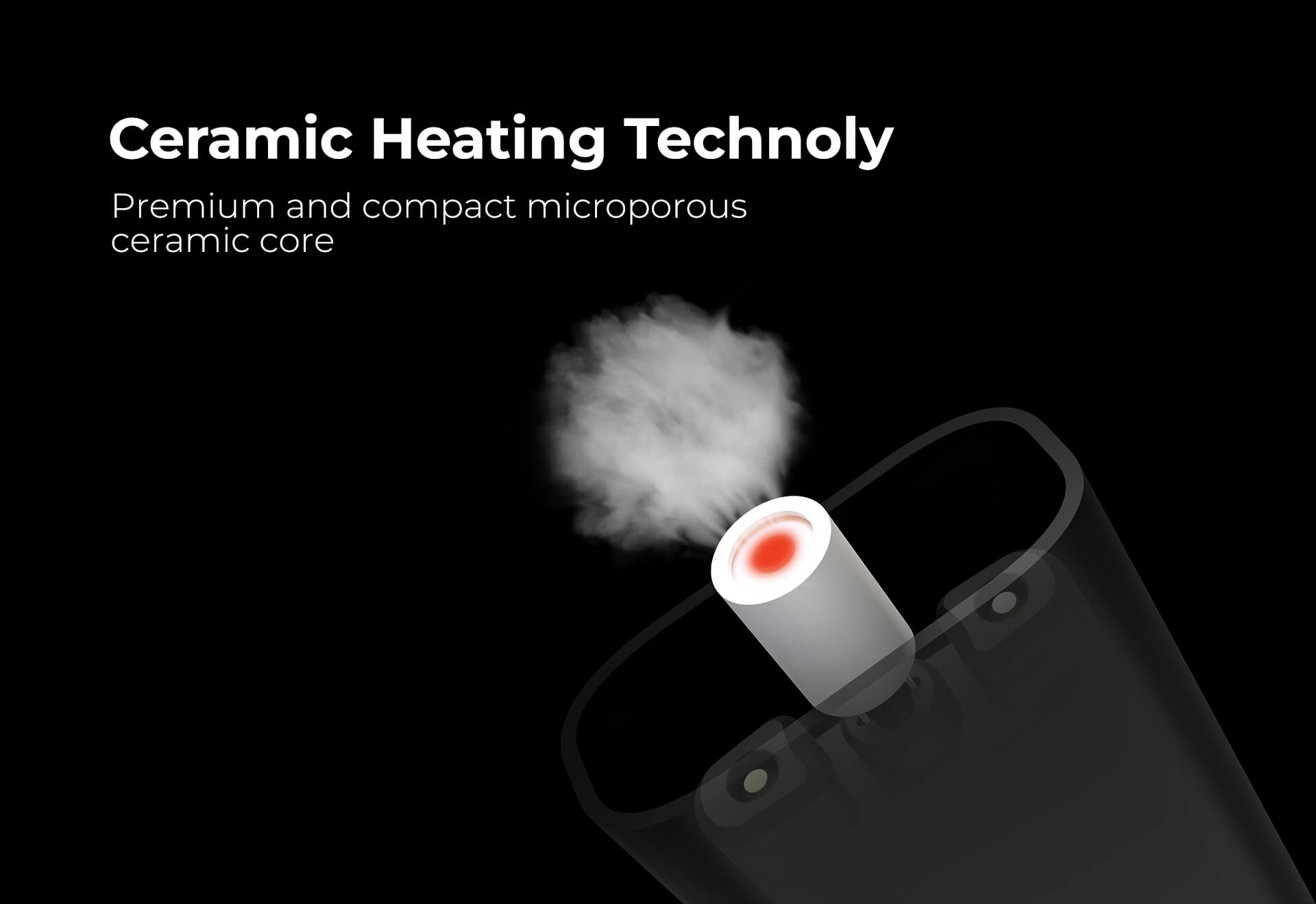 Ceramic heating tech