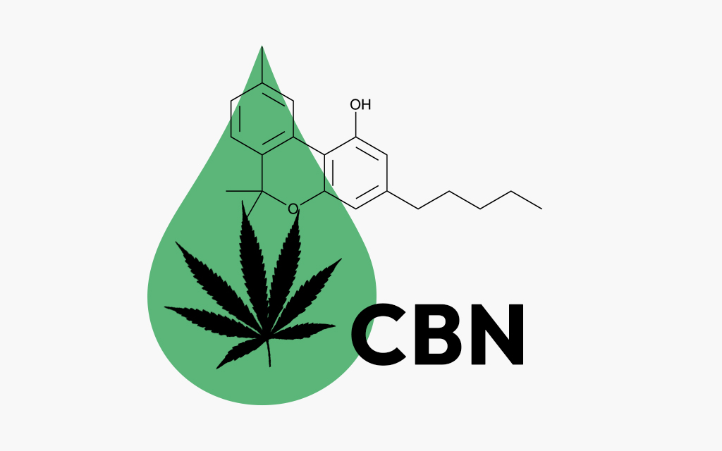 Cannabinol (CBN)