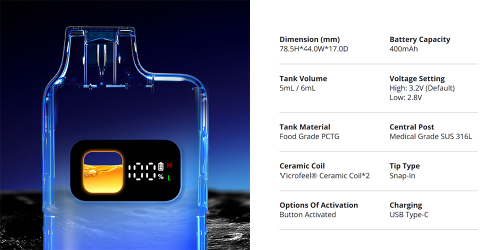 TOCO Box1 Specification