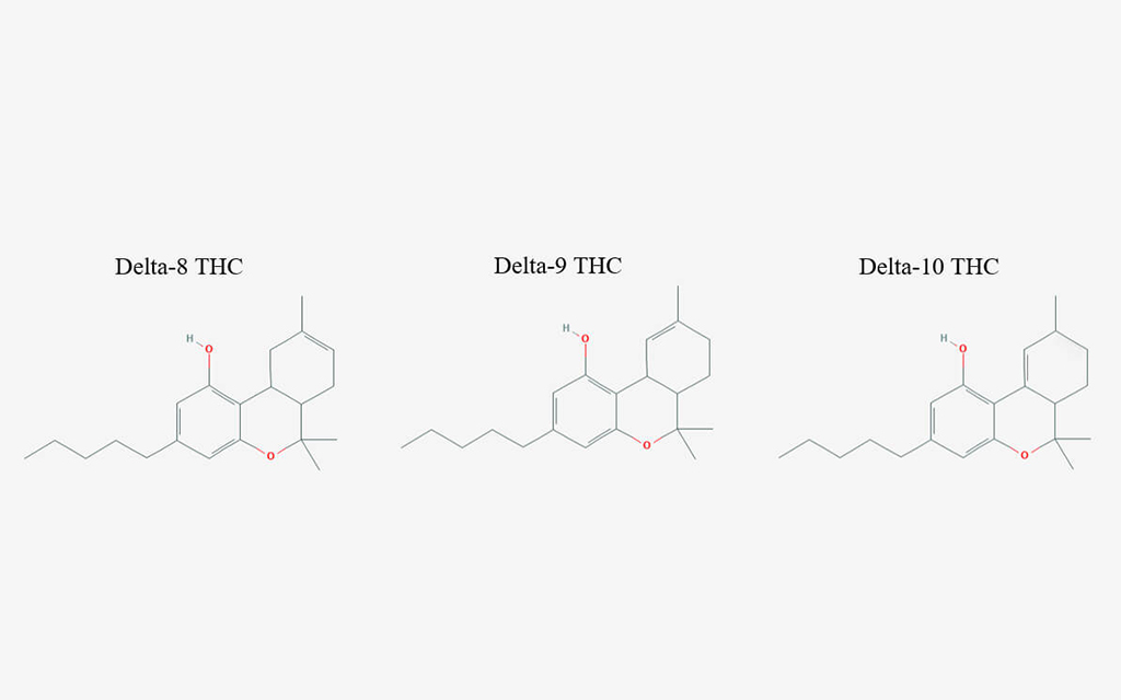 How Delta-10 THC and Delta-8 THC Isomers are Affecting the Cannabis Industry