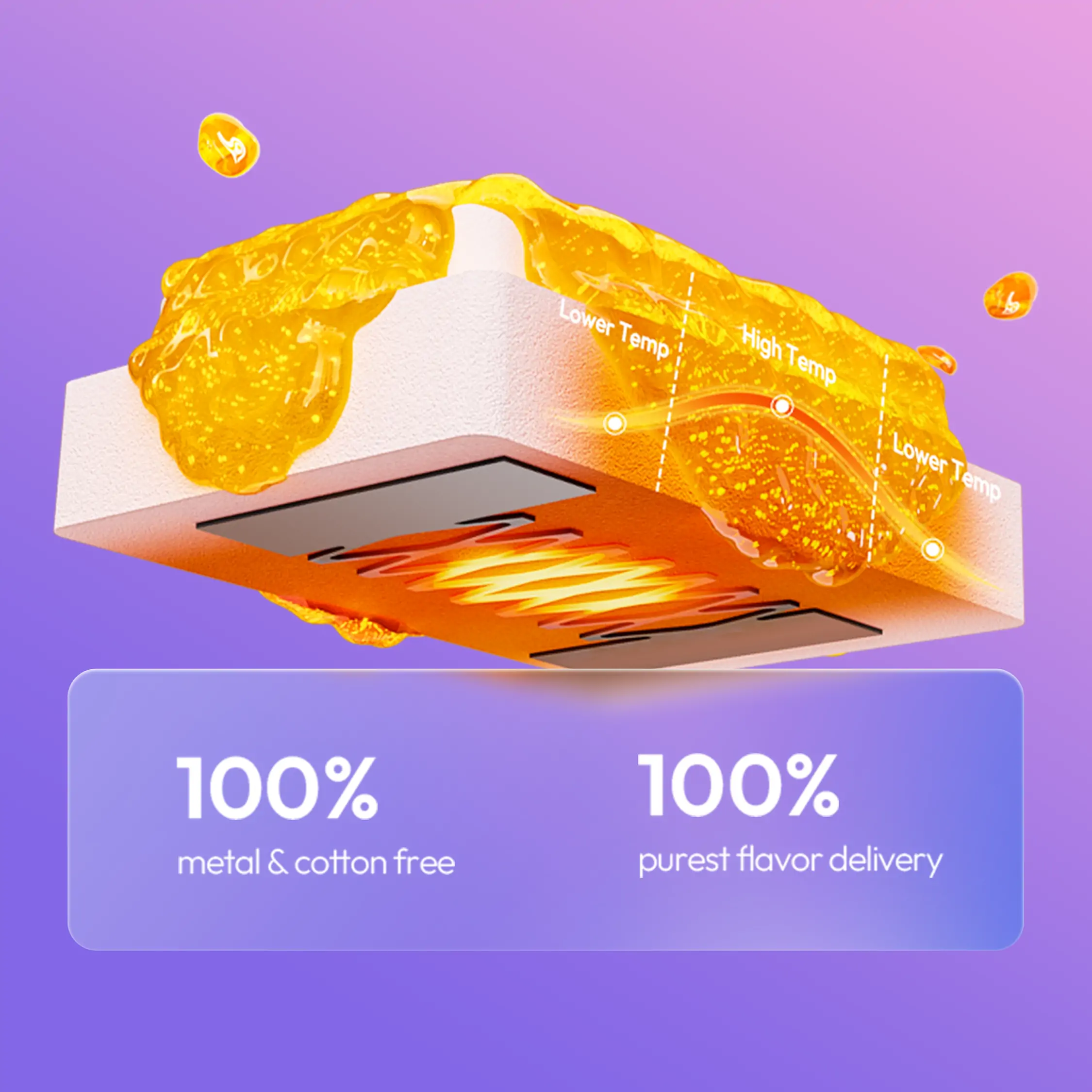 Powered-by-DeliFlow™-Technology