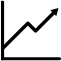 Small Heating Control