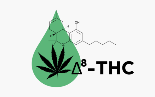 What-is-Delta-8-The-Ultimate-Guide-to-Delta-8-THC-1