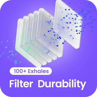 Filter Durability 100+ Exhales