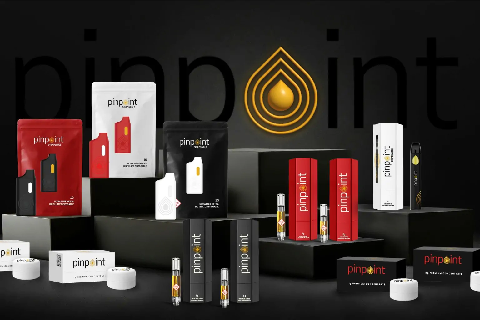 Missouri's best: Top 15 Best-Selling Vape Pens and Brands - Cilicon