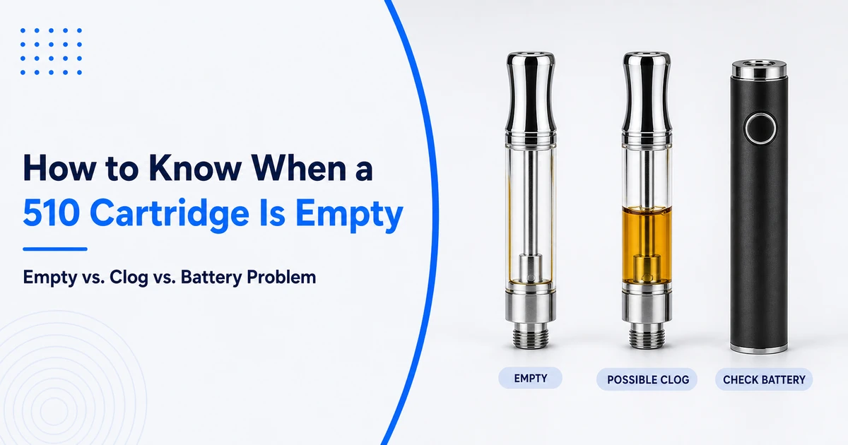 Transparent 510 thread cartridges beside a 510 battery, comparing an empty reservoir with a cartridge that still contains oil