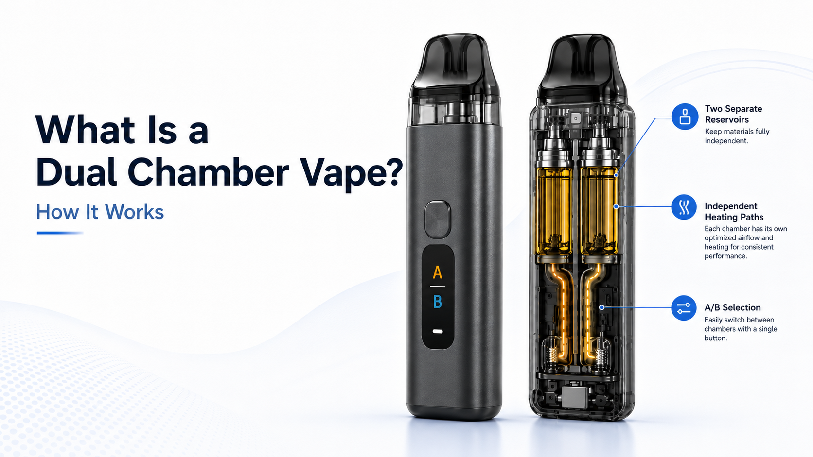 Dual chamber vape showing two separate oil reservoirs and independent heating paths